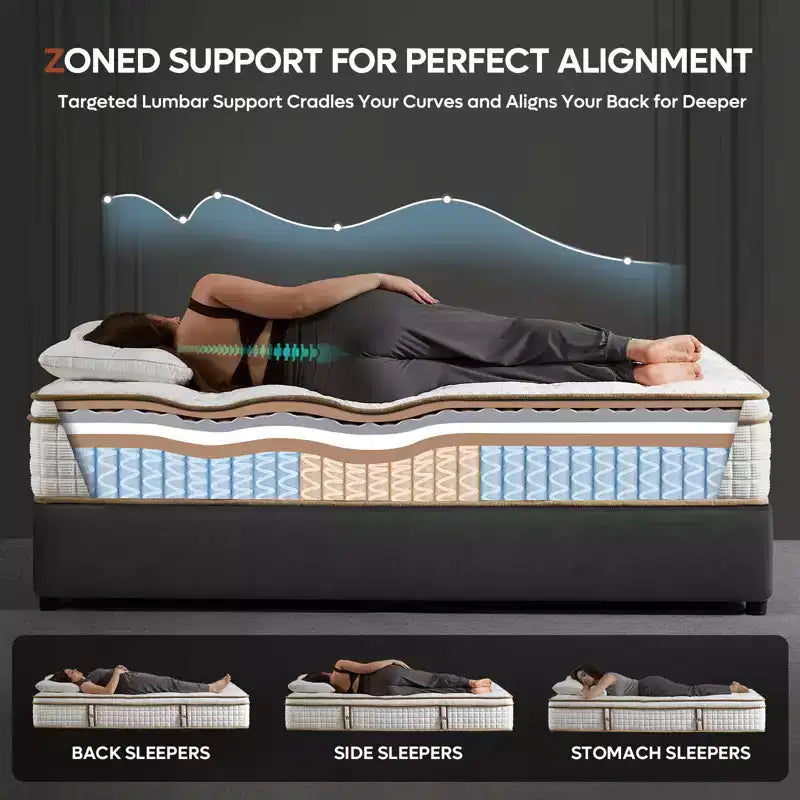 12 inch King Size Tencel Medium Hybrid Mattress, Plush Layer and Cooling Gel Memory Foam Mattress in a Box